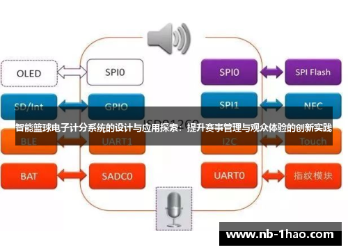 智能篮球电子计分系统的设计与应用探索：提升赛事管理与观众体验的创新实践
