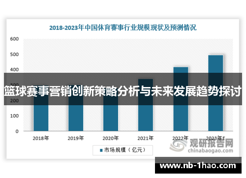 篮球赛事营销创新策略分析与未来发展趋势探讨