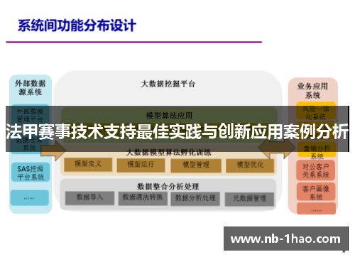 法甲赛事技术支持最佳实践与创新应用案例分析