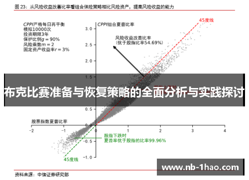 布克比赛准备与恢复策略的全面分析与实践探讨