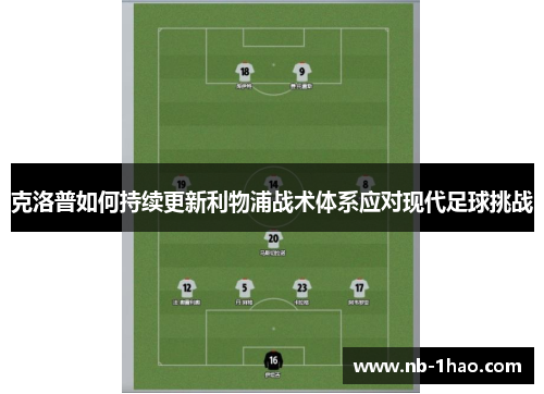 克洛普如何持续更新利物浦战术体系应对现代足球挑战