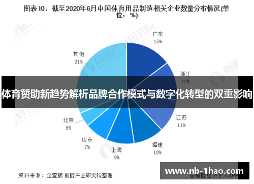 体育赞助新趋势解析品牌合作模式与数字化转型的双重影响