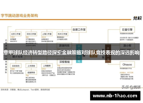 意甲球队经济转型路径探索金融策略对球队竞技表现的深远影响