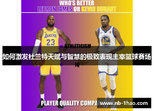 如何激发杜兰特天赋与智慧的极致表现主宰篮球赛场