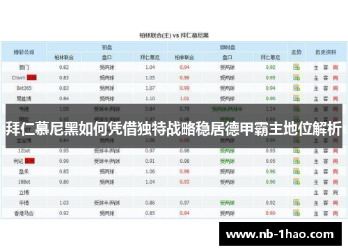 拜仁慕尼黑如何凭借独特战略稳居德甲霸主地位解析
