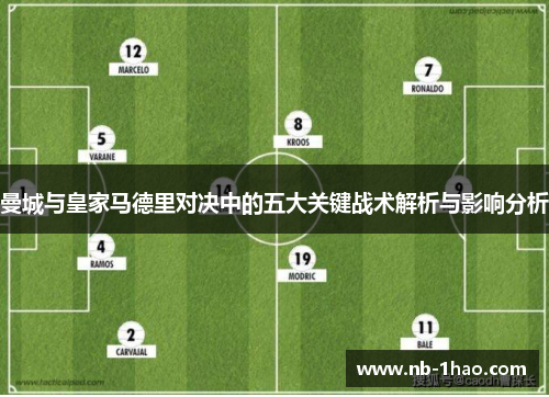 曼城与皇家马德里对决中的五大关键战术解析与影响分析