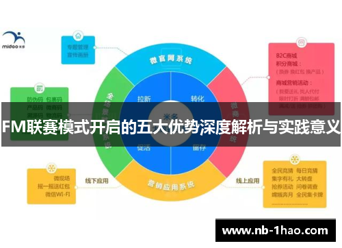 FM联赛模式开启的五大优势深度解析与实践意义