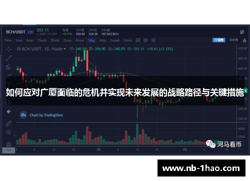 如何应对广厦面临的危机并实现未来发展的战略路径与关键措施
