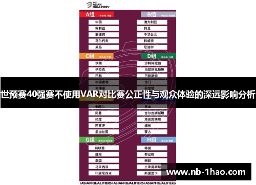 世预赛40强赛不使用VAR对比赛公正性与观众体验的深远影响分析