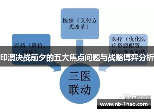 印澳决战前夕的五大焦点问题与战略博弈分析