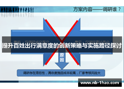 提升百姓出行满意度的创新策略与实施路径探讨