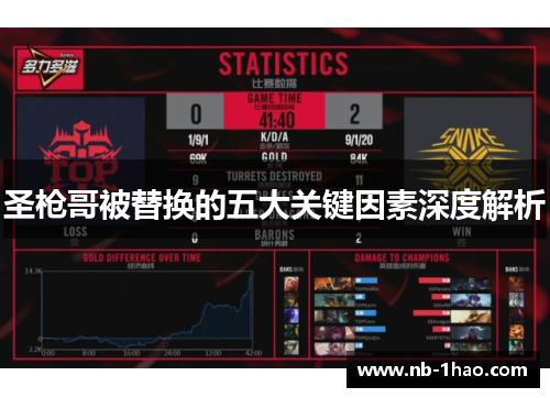 圣枪哥被替换的五大关键因素深度解析
