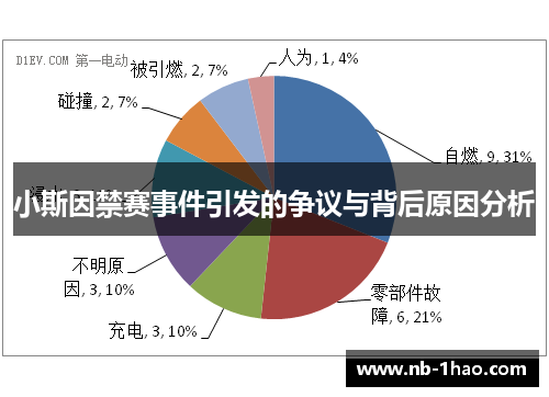 小斯因禁赛事件引发的争议与背后原因分析