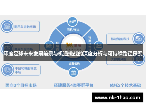 印度足球未来发展前景与机遇挑战的深度分析与可持续路径探索
