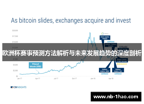 欧洲杯赛事预测方法解析与未来发展趋势的深度剖析