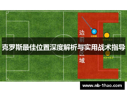 克罗斯最佳位置深度解析与实用战术指导