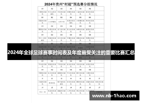 2024年全球足球赛事时间表及年度最受关注的重要比赛汇总