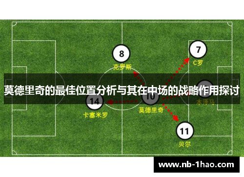 莫德里奇的最佳位置分析与其在中场的战略作用探讨